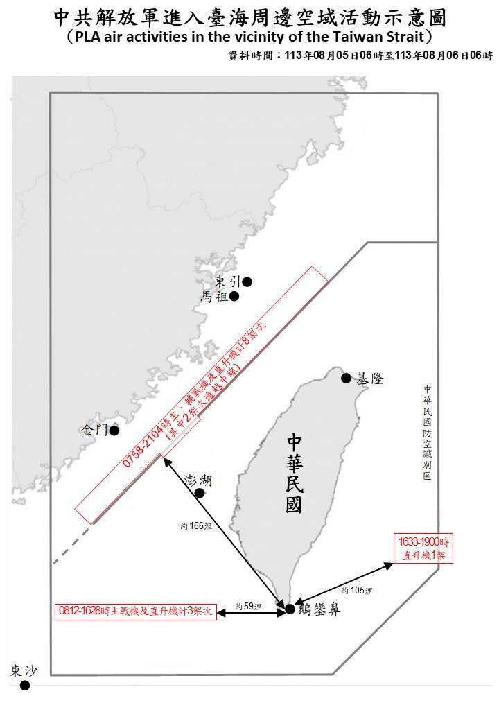 共軍21機艦台海周邊活動 最近距鵝鑾鼻59浬