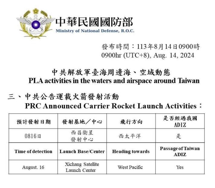 國防部：中共發射運載火箭  飛越台灣ADIZ西南部