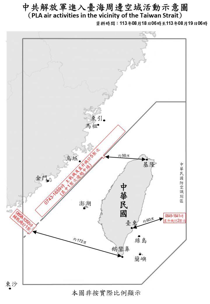 4架次共機越中線擾台  最近距台東約60浬