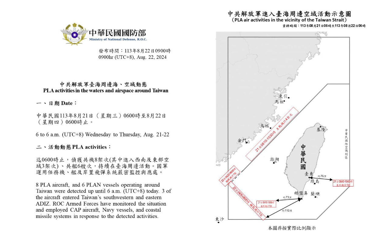 3架次共機擾西南及東部空域 距鵝鑾鼻73浬