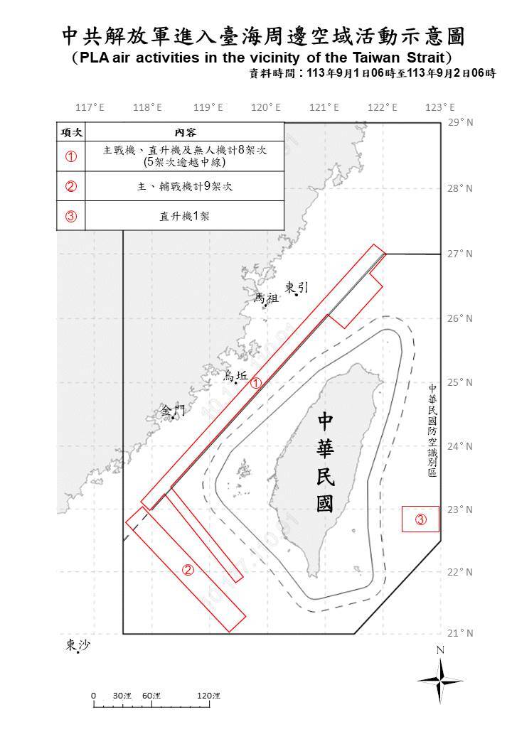 15架共機逾越中線擾台  動態圖新增經緯度比例尺