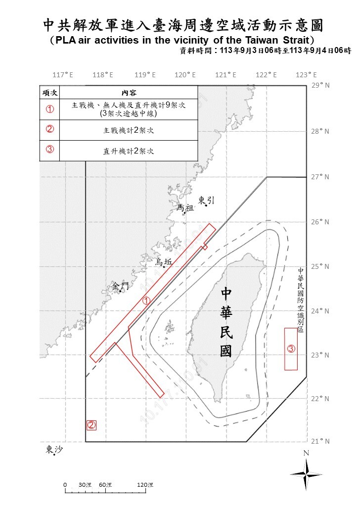7架共機越中線擾西南及東部空域  國軍嚴密監控