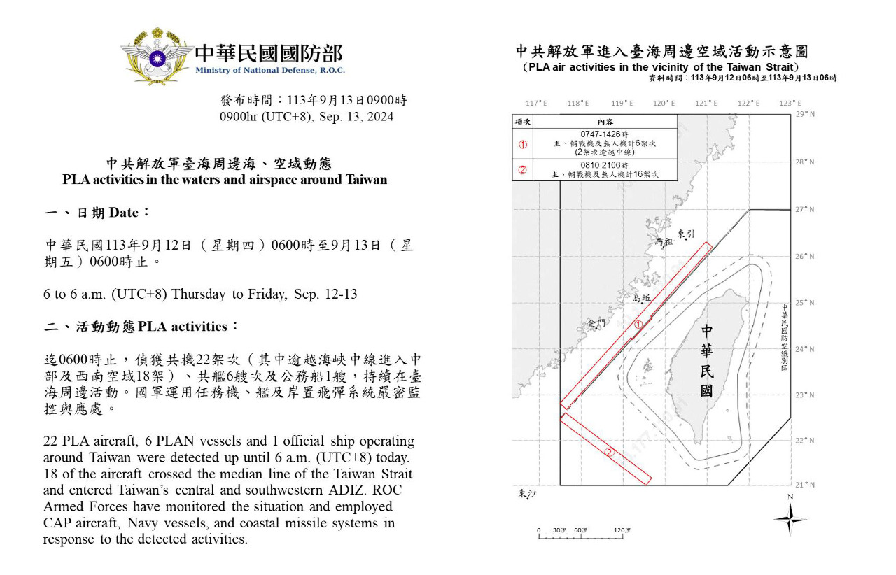 共軍29機艦船台海周邊活動 國軍嚴密監控
