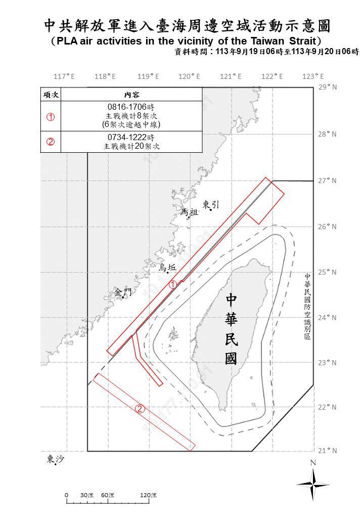 中共37機艦台海周邊活動 國軍嚴密監控