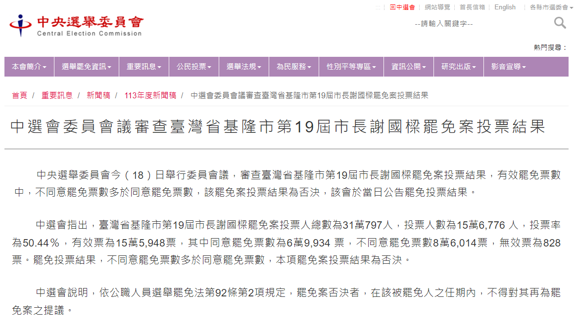 謝國樑罷免案 中選會今公告投票結果為否決