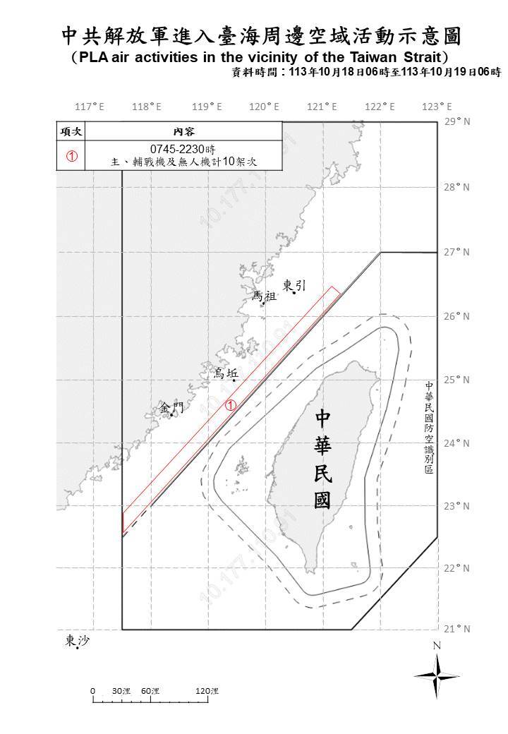 中共16機艦台海周邊活動 國軍嚴密監控