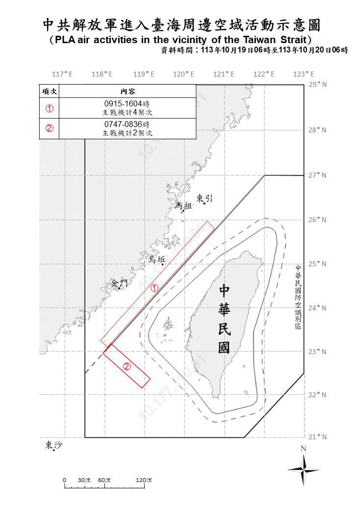 2共機越中線擾西南空域  國軍嚴密監控