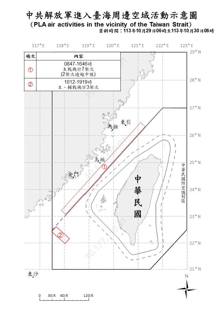 5架次共機越中線擾西南空域 國軍監控應處