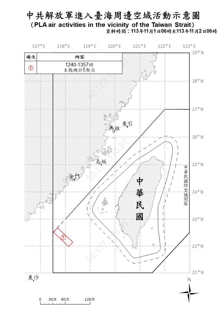 中共7機艦台海周邊活動 國軍嚴密監控