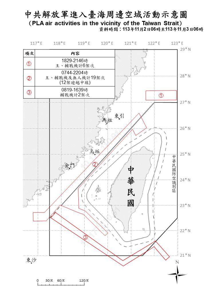 偵獲36共機艦船台海周邊活動 國軍嚴密監控