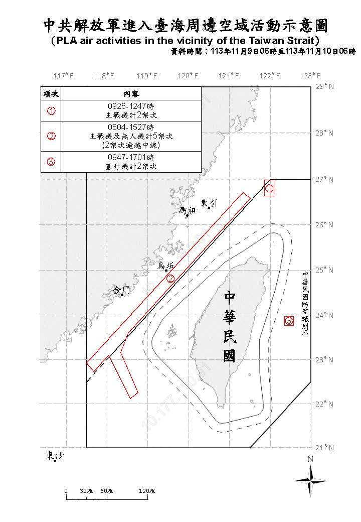 6架次共機越中線 國軍嚴密監控應處