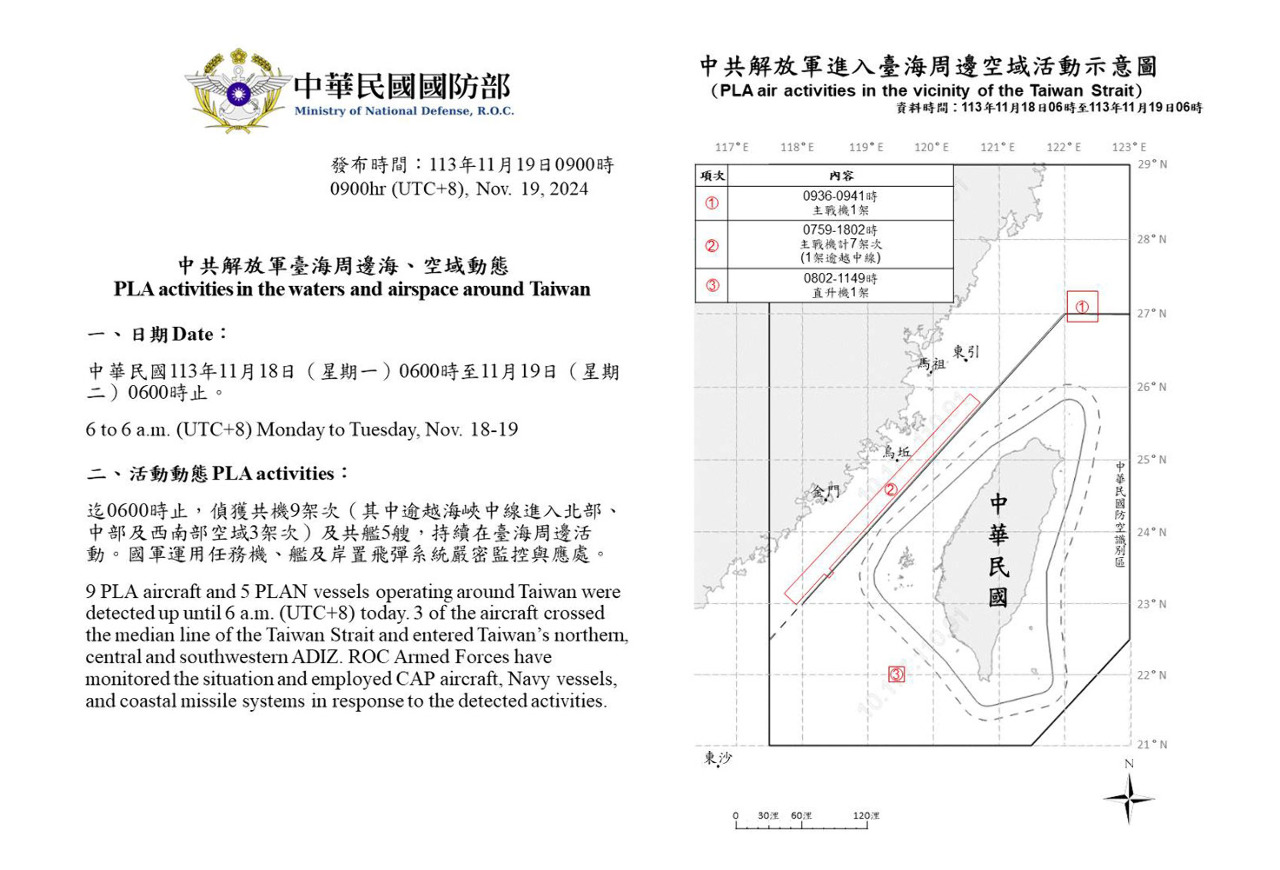 共軍14機艦台海周邊活動 國軍嚴密監控