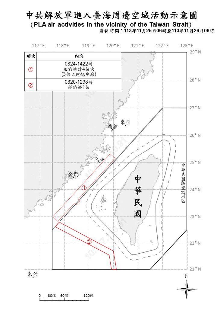 中共13機艦船台海周邊活動 國軍監控應處