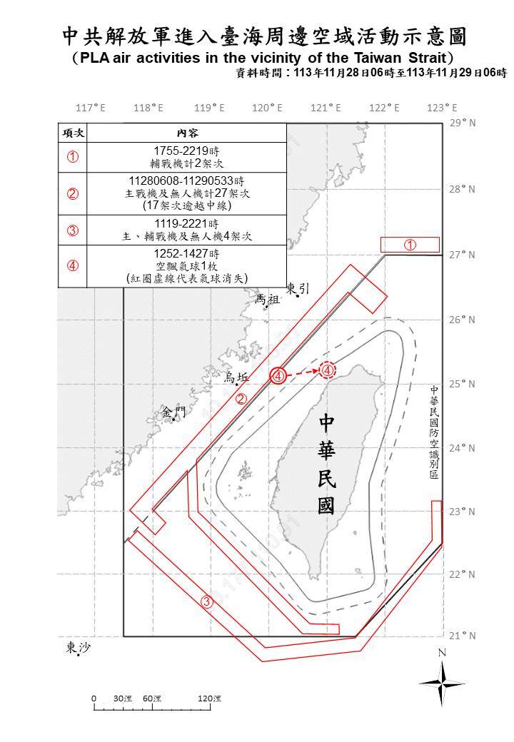 賴總統將出訪 21架次共機越中線偵獲1空飄氣球