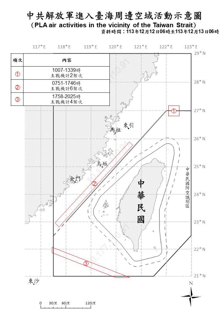 中共35機艦船台海周邊活動 海警船北返未入台灣水域