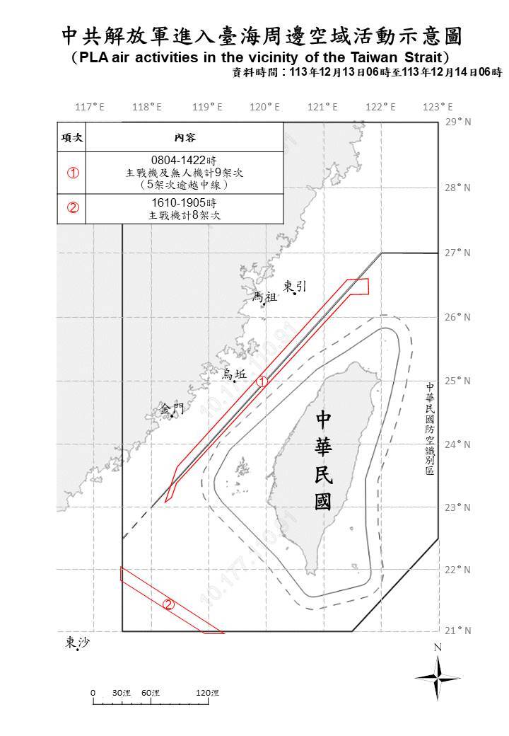 中共22機艦台海周邊活動 美軍機航經台灣海峽