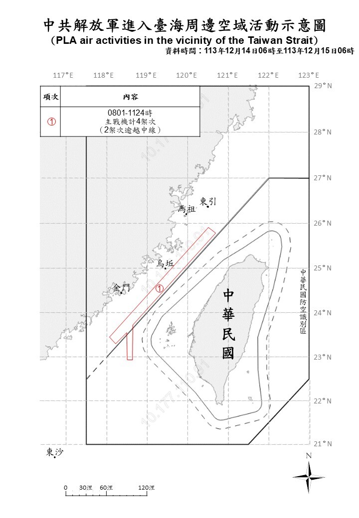 共軍10機艦台海周邊活動  國軍嚴密監控