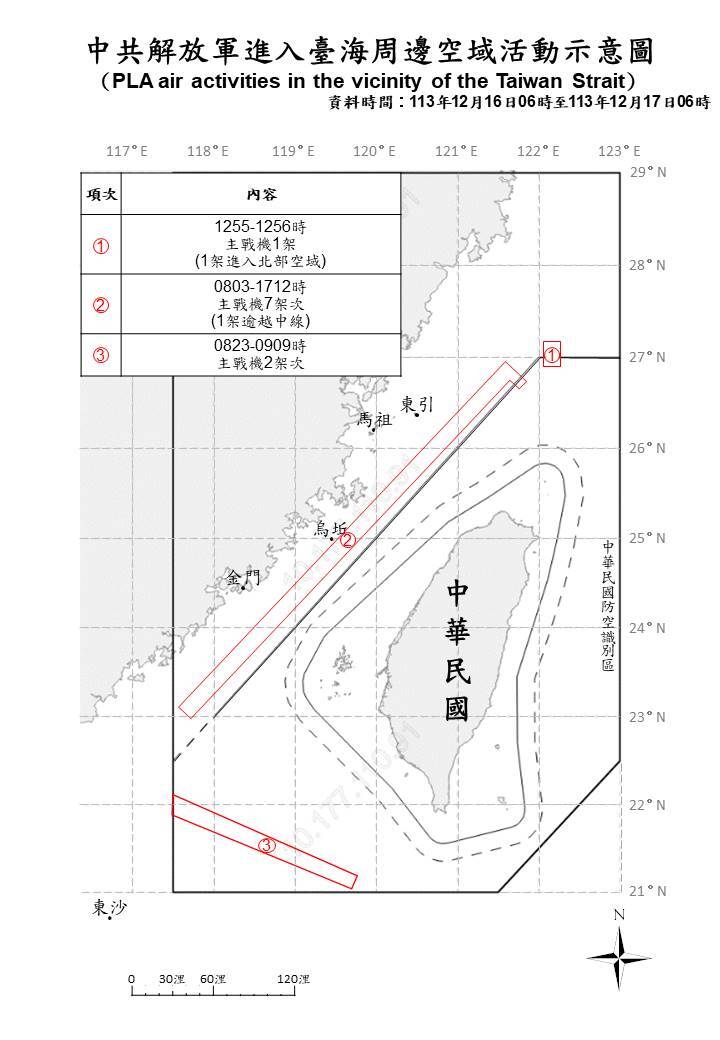 4架共機越中線擾我空域 國軍嚴密監控