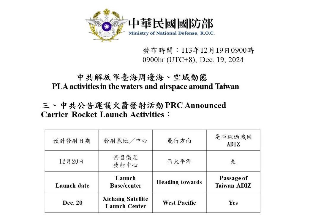 中共20日朝西太平洋發射運載火箭 經我防空識別區
