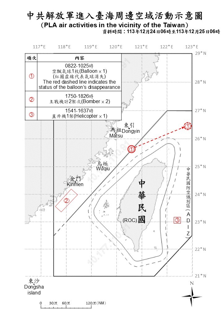 共機及空飄氣球擾台 國軍嚴密監控