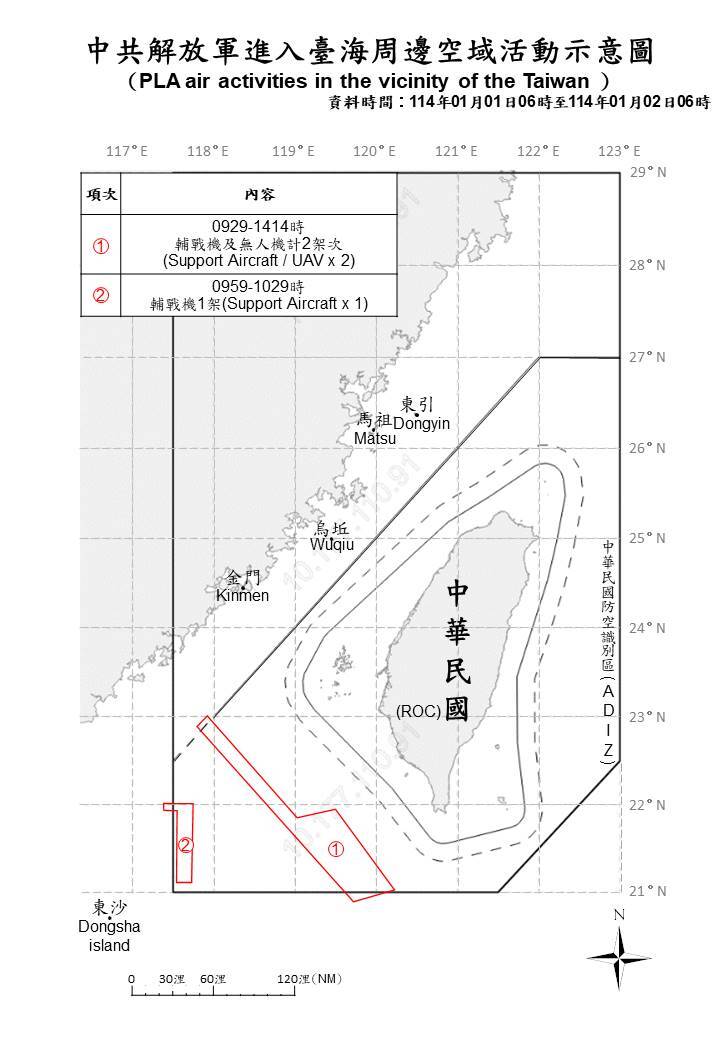共軍10機艦台海周邊活動  國軍嚴密監控應處