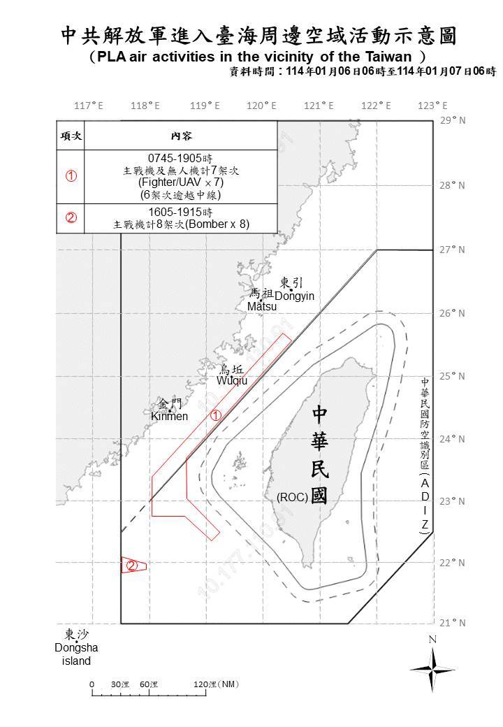 中共23機艦台海周邊活動 14架次共機越中線