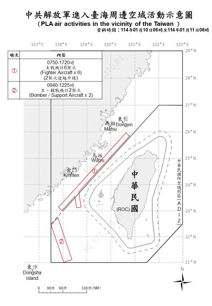 4架次共機越中線擾西南空域 國軍監控