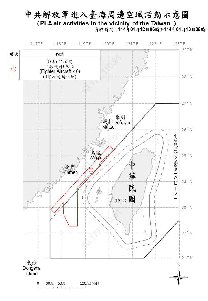 4架共機越中線擾我西南空域  國軍持續監控