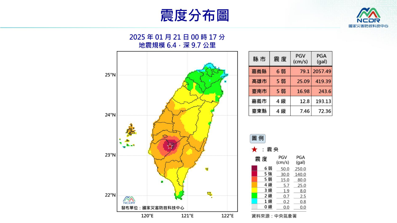 嘉義凌晨強震 台南一平房倒塌 2人受困