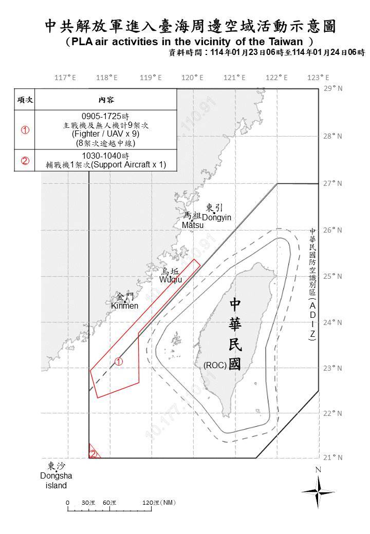 中共17機艦台海周邊活動 國軍嚴密監控應處