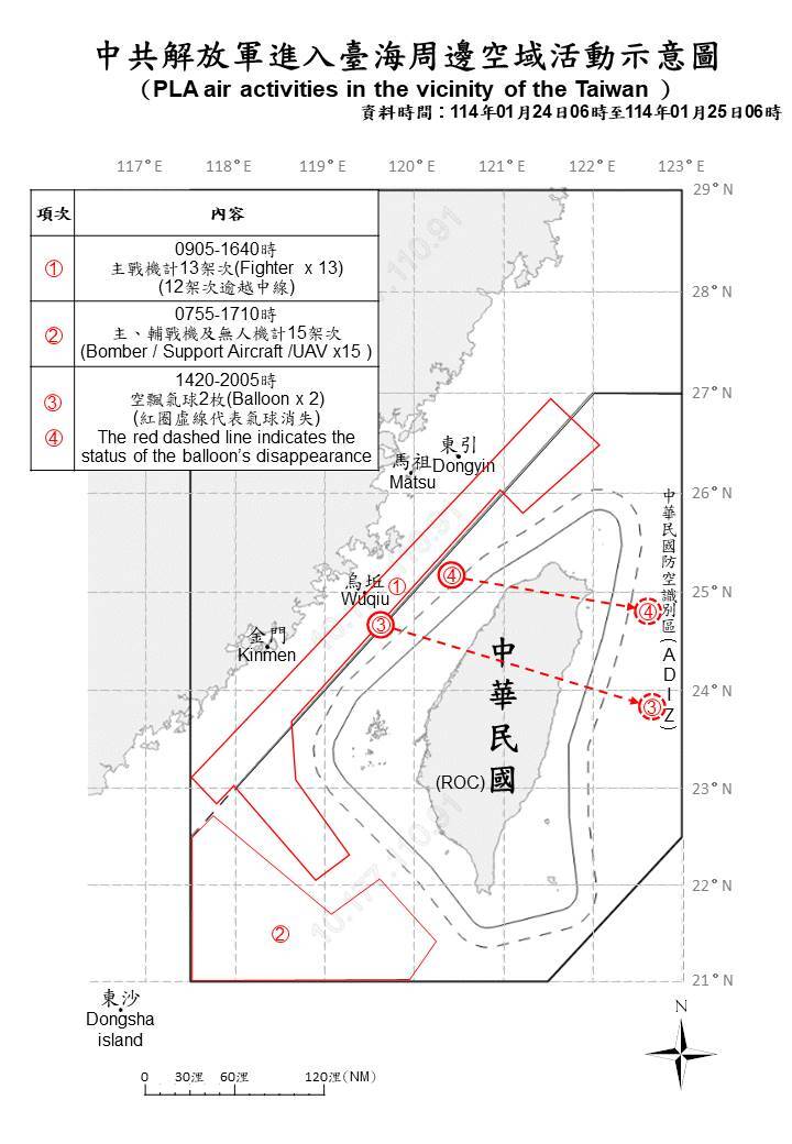共軍36機艦擾台 2枚氣球穿越台灣上空