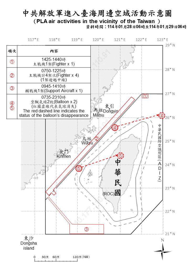 春節也不停！3共機越台海中線擾我空域