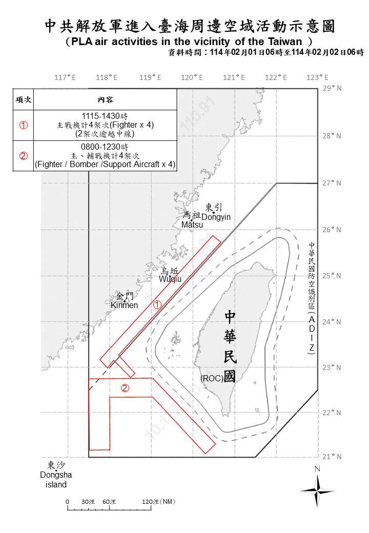 6共機越中線擾西南空域  國軍嚴密監控