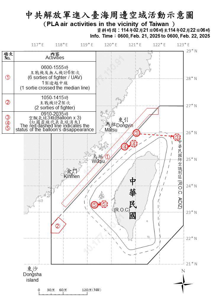 共軍17機艦船台海周邊活動 國軍嚴密監控