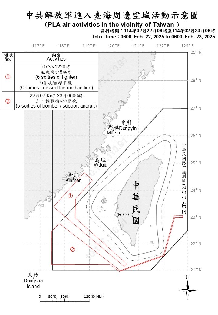 中共火箭飛經台灣防空識別區 17機艦台海周邊活動