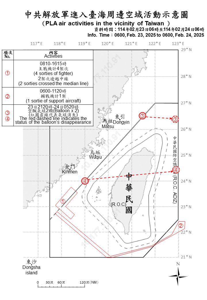 共軍2空飄氣球、15機艦擾台 國軍嚴密監控