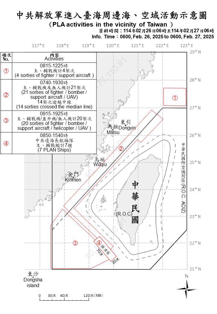公布中共26日操演範圍 國防部緊盯7共艦活動與馳離