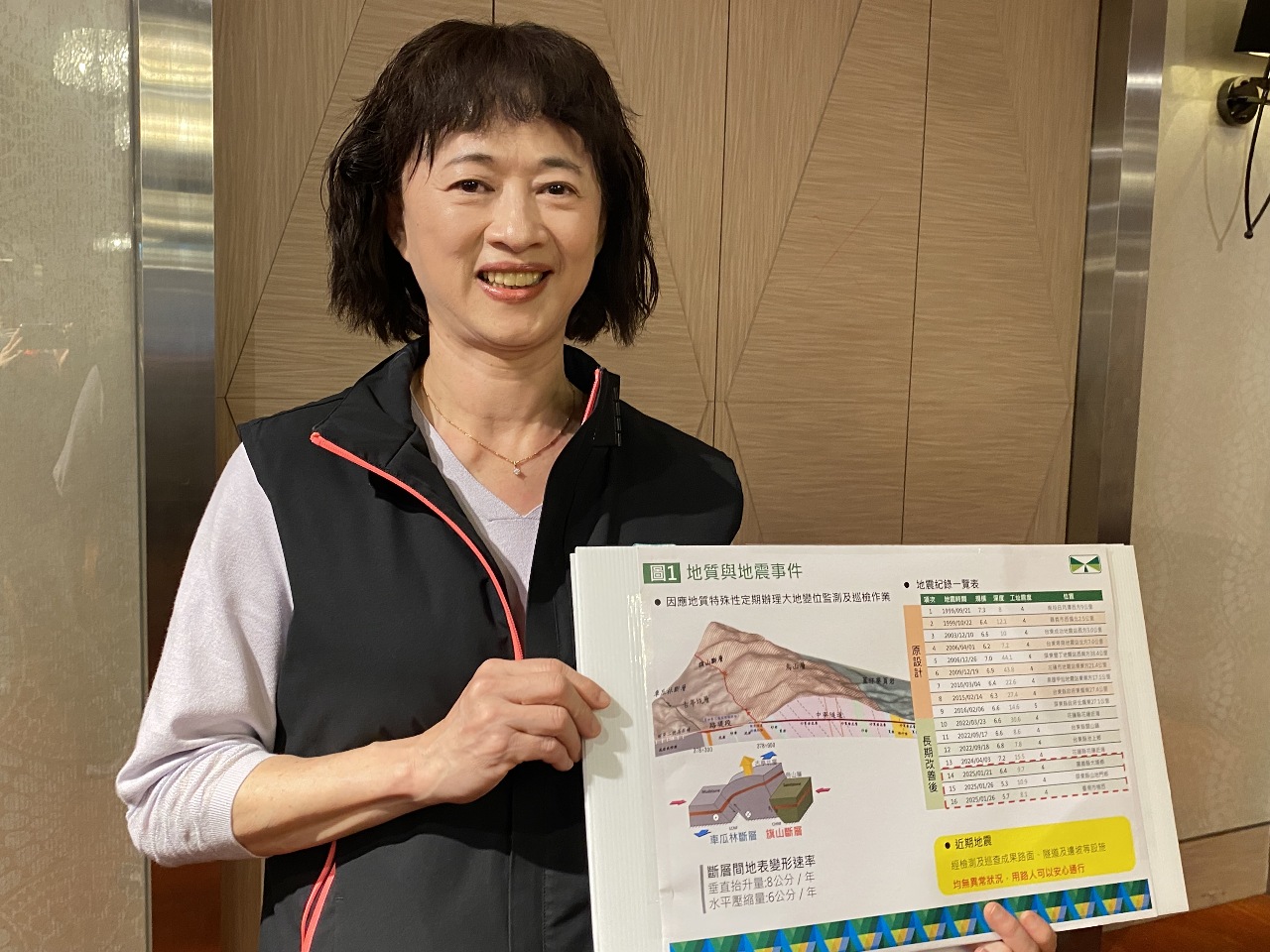 全台唯一有活動斷層穿越的國道 中寮隧道北口每年長高8公分