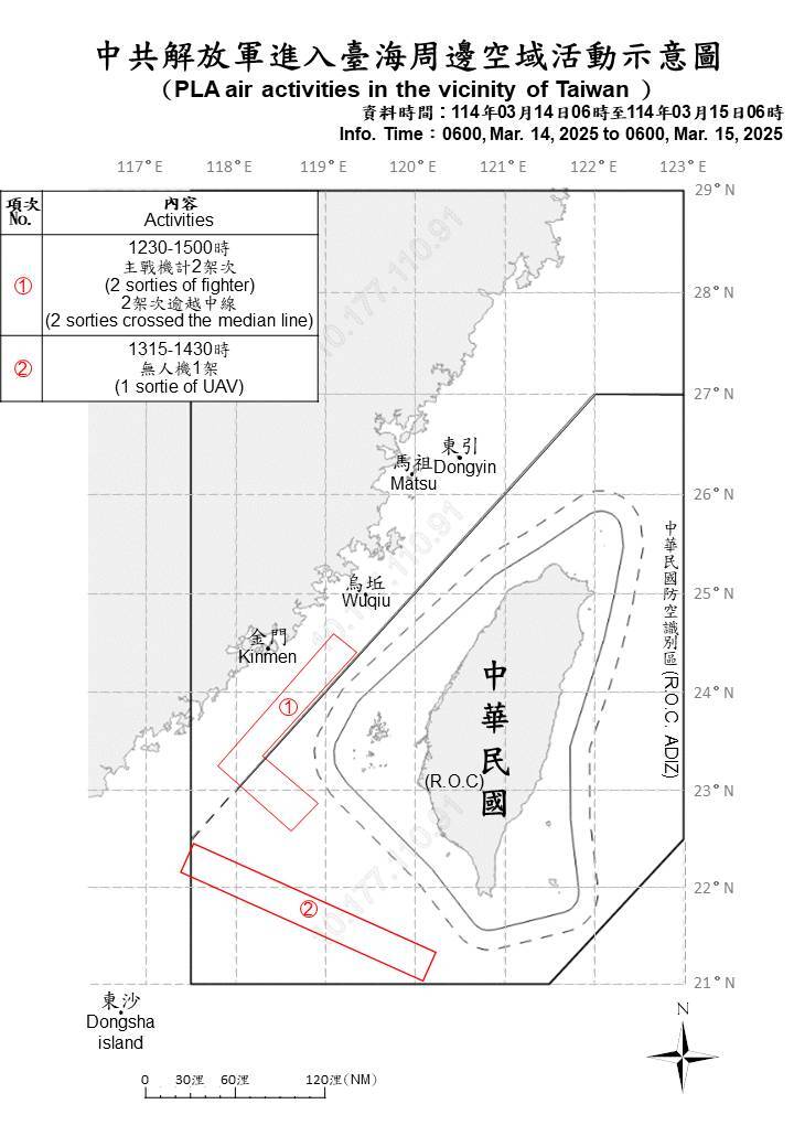 中共13機艦船台海周邊活動 國軍監控應處