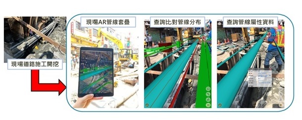 內政部擴大應用公共設施管線資料庫 劉世芳：減少道路重複挖掘及強化防救災