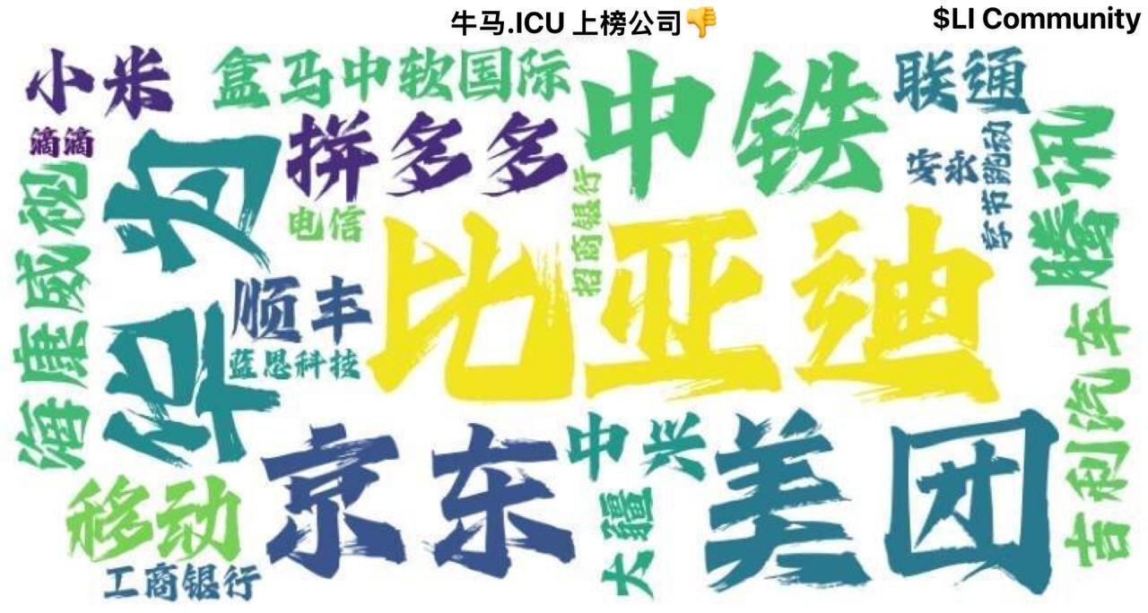 「牛馬」過勞調查 中國大企業紛上榜、軍警公教訴苦率最高