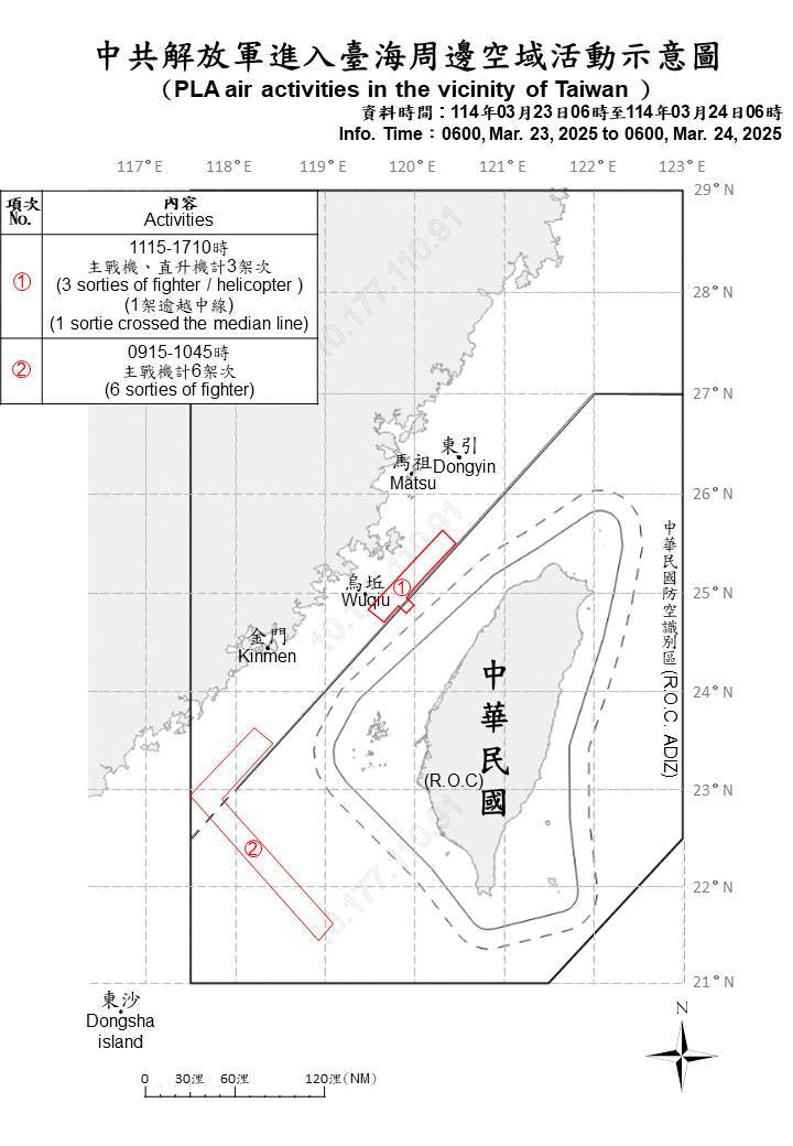 共軍17機艦擾台海7架越中線  26日將發射火箭經ADIZ
