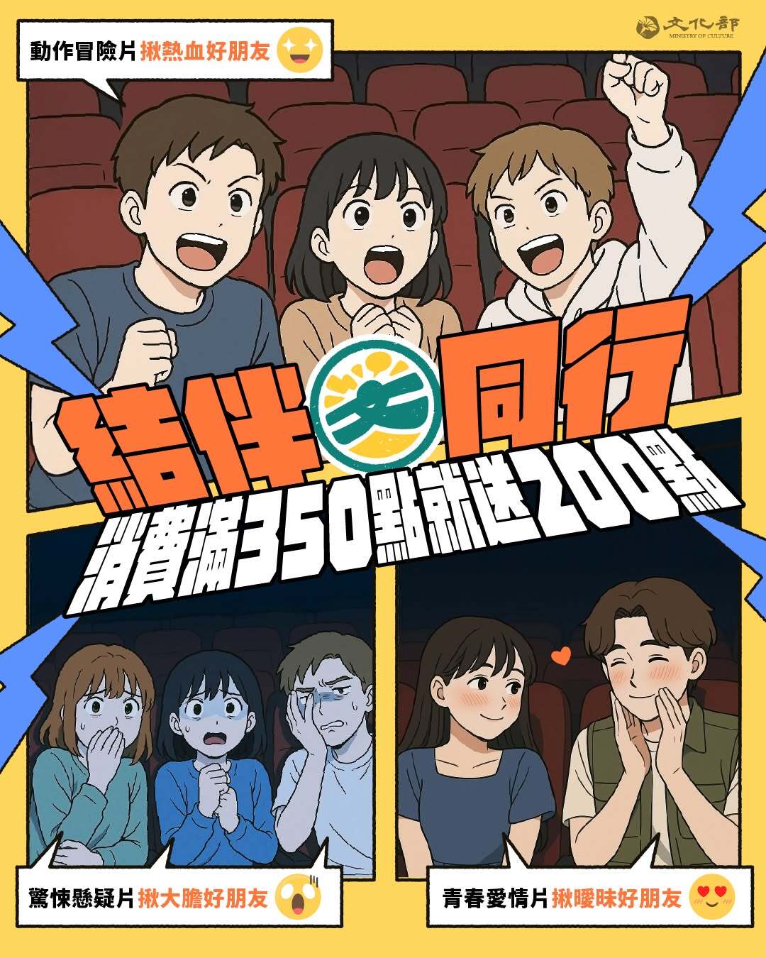 文化幣結伴看國片 消費350點加碼回饋200點