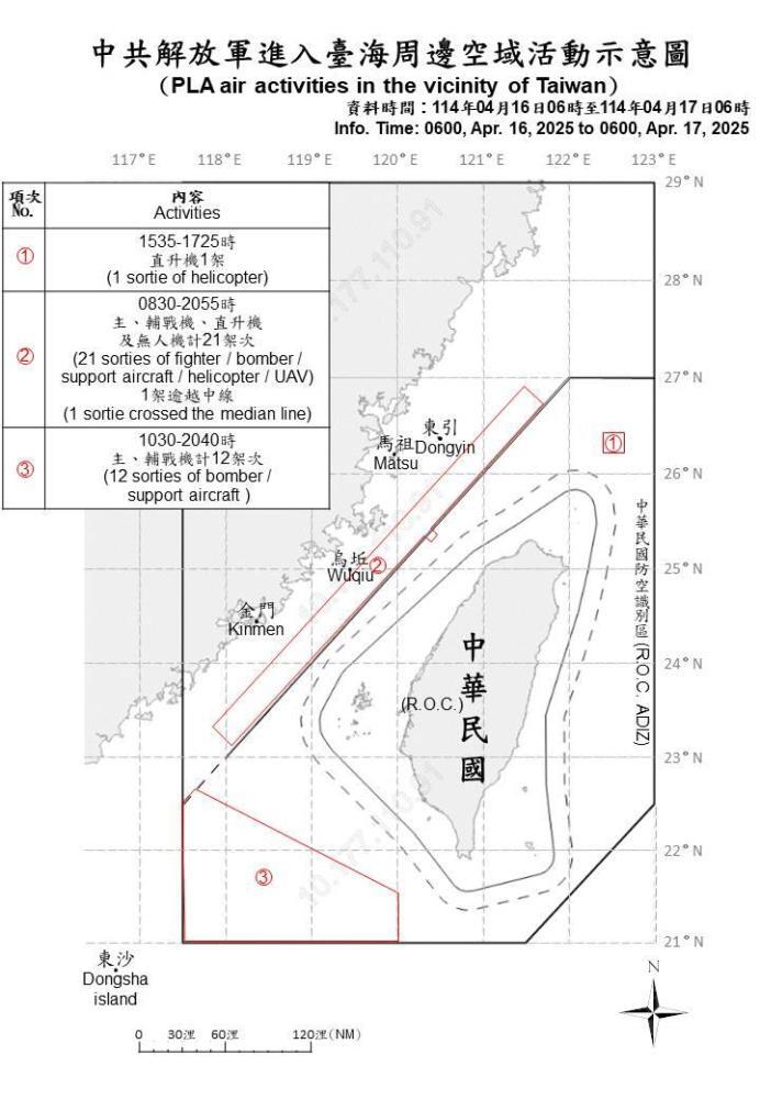 40共機艦台海周邊活動 國軍嚴密監控