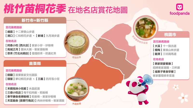 麼个啊?!新的客家三寶:蘿蔔糕冬菜湯、擂茶奶茶、水晶餃，你食吂(你吃了沒)!?