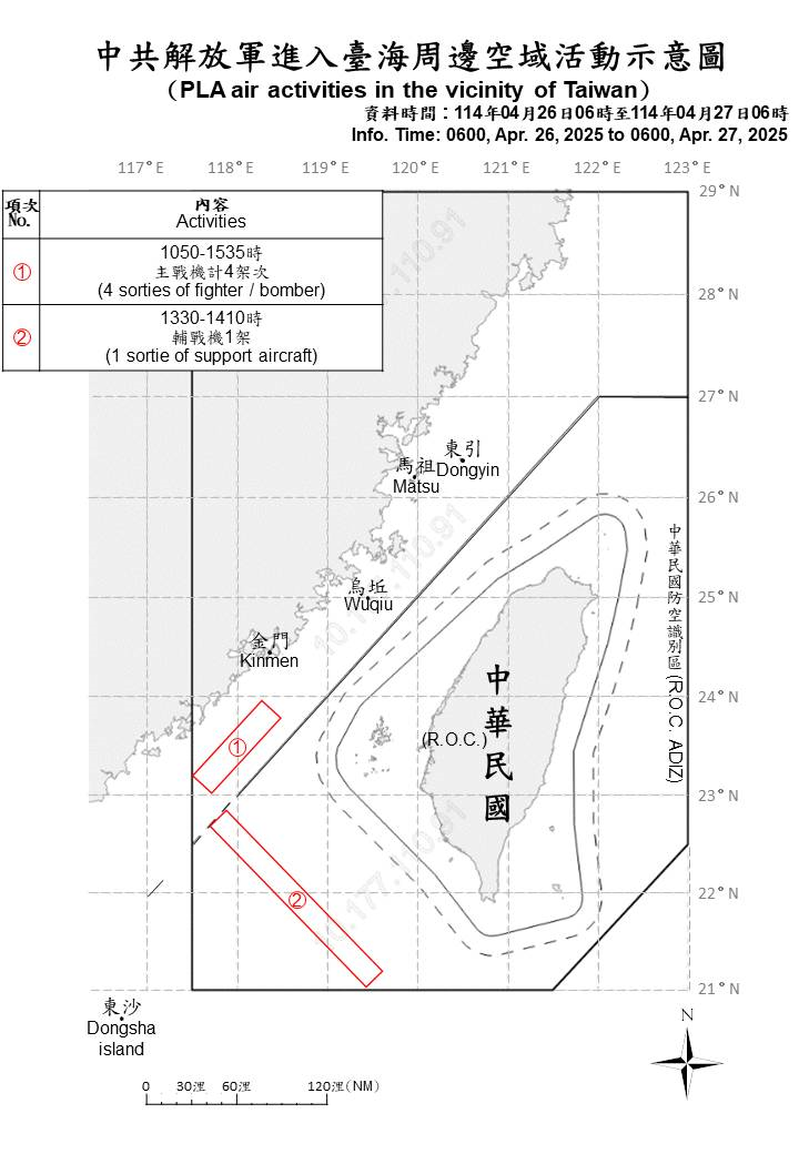 共軍19艦台海周邊活動  國軍嚴密監控應處