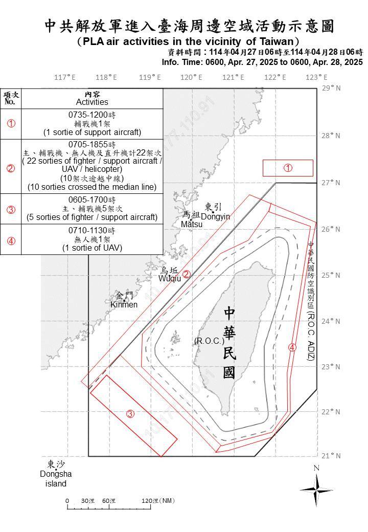 共軍39機艦侵擾 中共發射運載火箭對台無危害
