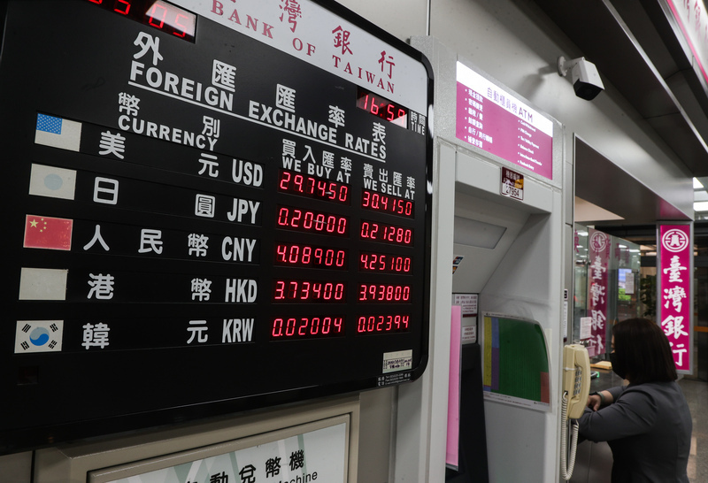 新台幣重貶1.35角 收30.28元