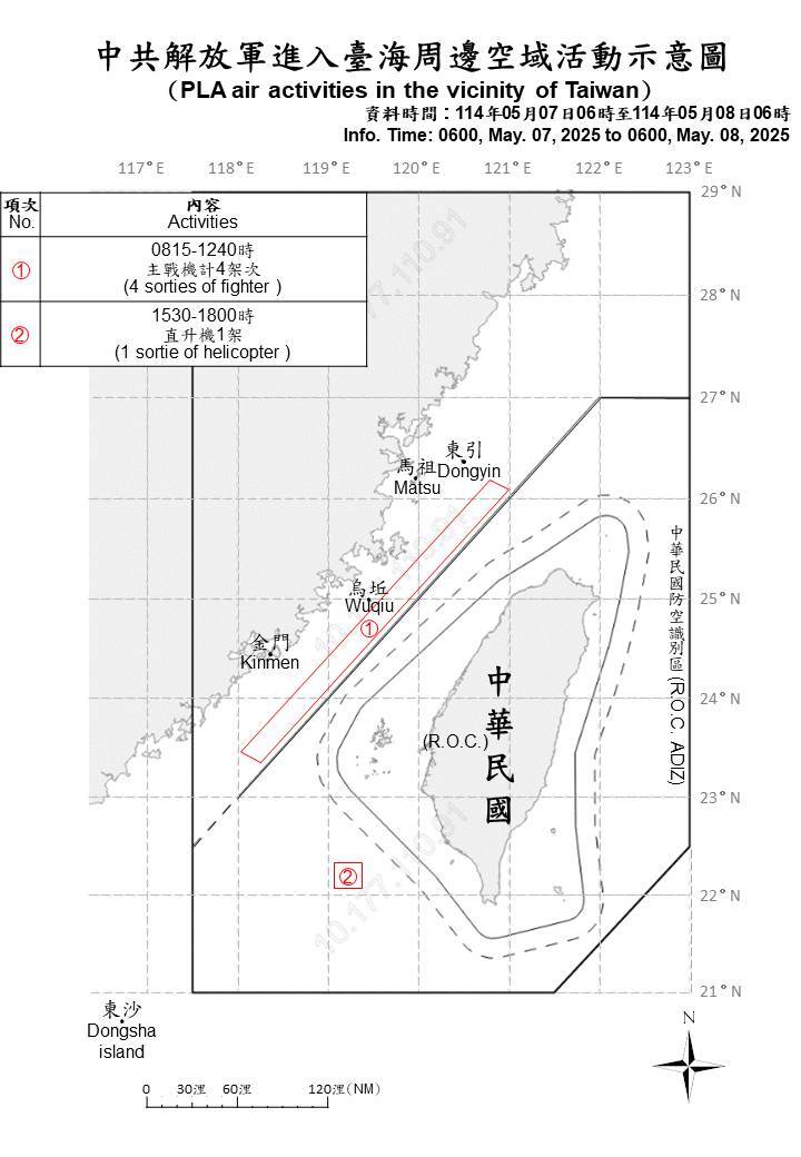 中共14機艦船台海周邊活動  國軍嚴密監控