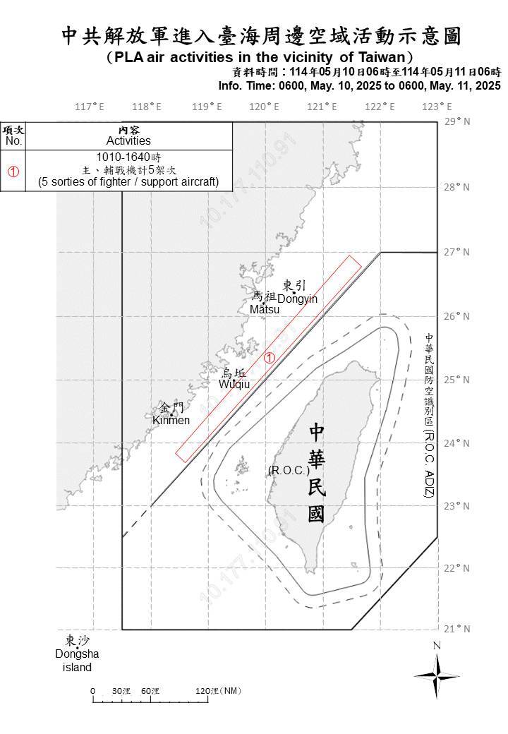 中共15機艦船台海周圍活動 國軍嚴密監控